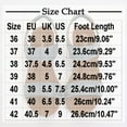 thumbnail image 3 of QNANSPI Women's Wedge Heel Shoes, Summer Casual Footwear for Women, Women Thick Sole Slide On Footwear With Closed Toe Look In Airy Style Summer Casual Shoes, 3 of 6