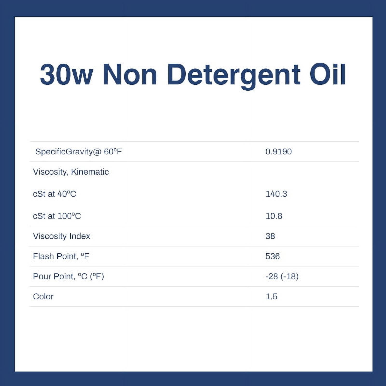 30w Non Detergent Oil - 5 Gallon Pail (18L - 4.75 GAL)