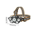 thumbnail image 2 of Rechargeable LED Headlamp Lightweight For Camping Hiking Night Work Outdoor Adventure Emergency Headlamp, 2 of 5