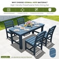 thumbnail image 3 of SERWALL 5-Piece HDPE Outdoor Dining Table Set, All-Weather 67-Inch Patio Table and 4 Armless Chairs for Deck, Lawn or Garden, Blue, 3 of 7