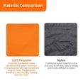 thumbnail image 3 of Bangus Couverture de Plage Résistant au Sable, Très Grand Tapis de Plage Surdimensionné, Grand et Compact Tapis Sans Sable Séchage Rapide, Léger et Durable, 3 of 6