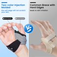 CMC Joint Thumb Arthritis Support Brace Soft & Hard Plastic Compose