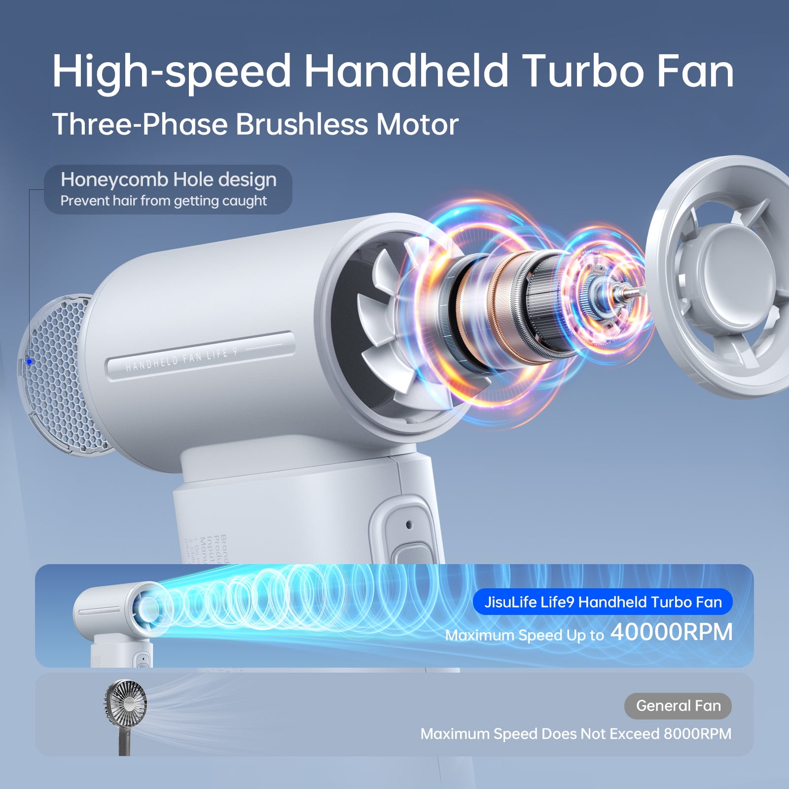 JISULIFE Portable Handheld Fan, Powerful Turbo Brushless Motor [18H Battery Life], 5000mAh USB Rechargeable, 5-Speed, Mini Pocket Design, Gift for Women Men, Travel Outdoor Use-Grey