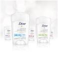thumbnail image 5 of Dove Clinical Protection Antiperspirant Deodorant Revive 1.7 oz, 5 of 8