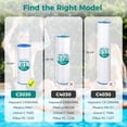 thumbnail image 3 of Fil-Fresh C3030 Pool Filter Cartridge 4-Pack Compatible with Hayward SwimClear C3030 C3025 C3020 Star-Clear C580E | Replaces CX580XRE Pleatco PA81 PA81-4 Unicel C-7483 | 19-3/4" x 7" OD x 3" Open | 8, 3 of 12