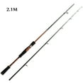 thumbnail image 1 of Xinxinyy Telescopic Fishing Rods Super Hard Telescoping Fishing Rod Carbon Fiber Fishing Rod, 1 of 9