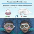thumbnail image 4 of Kids Swim Goggles with Nose Cover HD Anti-Fog Wide View Swim Mask No Leak Adjustable Straps Diving Mask for Toddlers Youth Boys Girls, 4 of 8