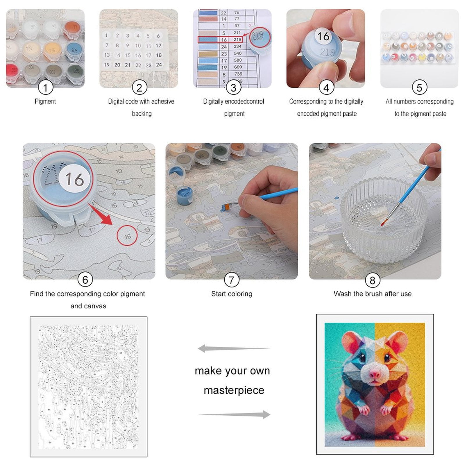 Paint By Numbers Kit for Adults Beginner - DIY Geometric Mouse Art Colorful Abstract Canvas Painting Kits for Adults, Frameless Paint By Number for Adults for Home Wall Decor 16x20 Inch