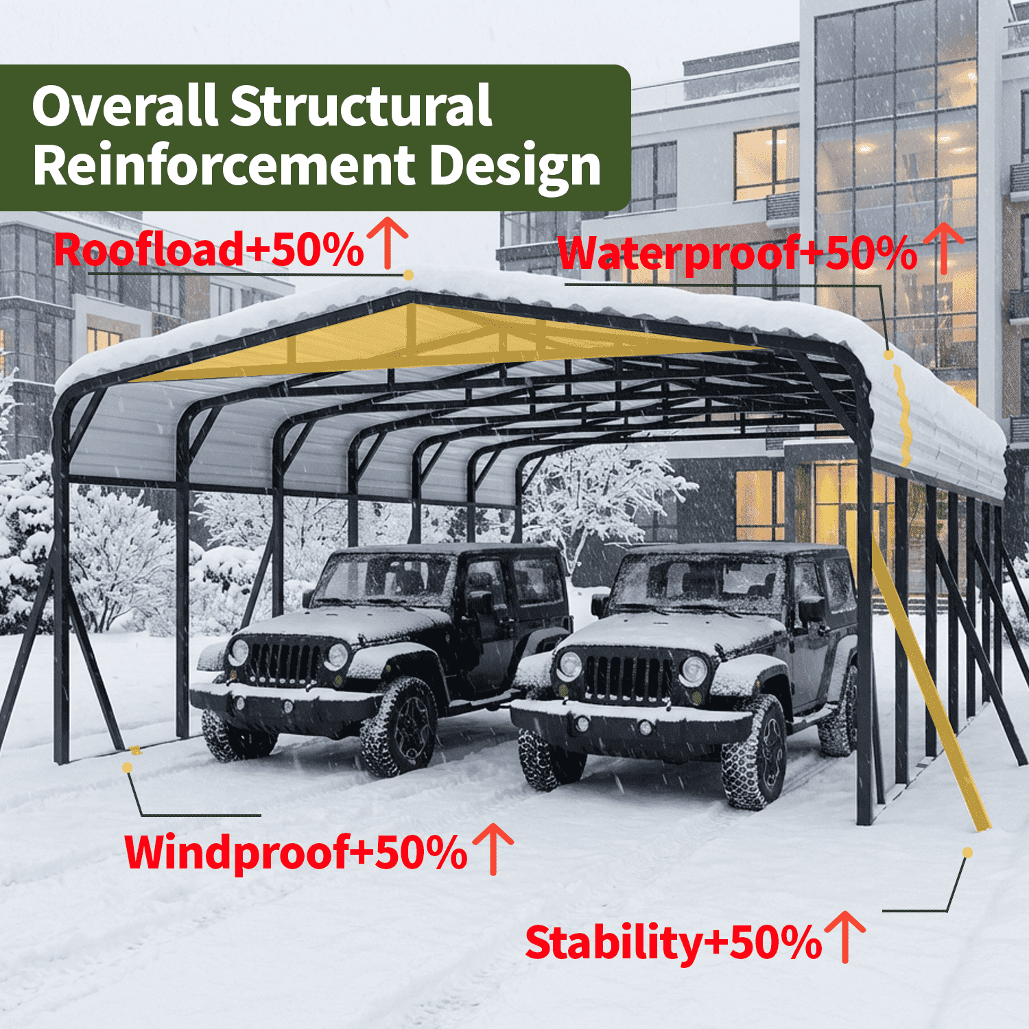 20x30FT Heavy Duty Metal Carport | Snow-Load Resistant Iron Roof | All-Weather Shelter for Cars, Trucks, Boats & Equipment | Quick Assembly | WUKHG