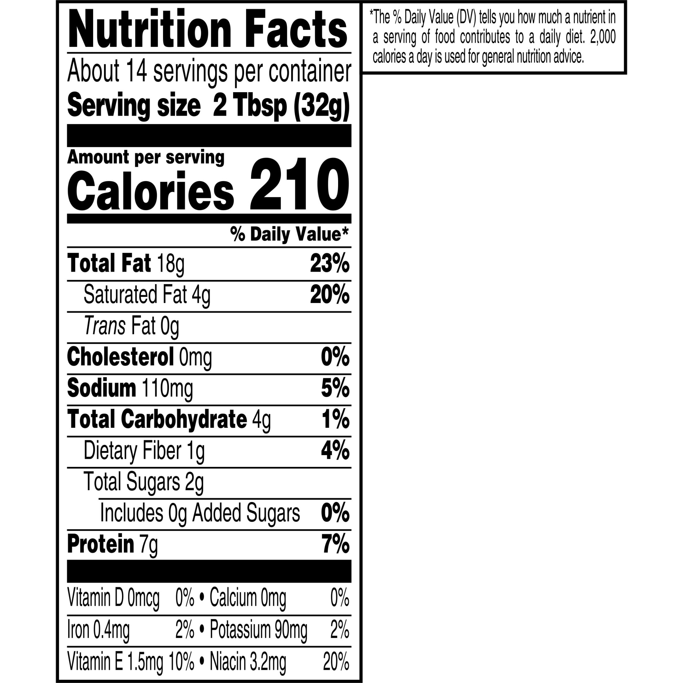 (4 pack) SKIPPY No Sugar Added Creamy Peanut Butter, Shelf-Stable, 16 oz Plastic Jar