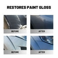 thumbnail image 5 of 50ml Multi-Purpose Plastic Cleaner and Restorer - Removes Dirt, Yellowing, Oxidation & Scratches from Plastic, Vinyl, Rubber & Leather - Safe, Non-Toxic Formula for Car Interiors & Exteriors, 5 of 9