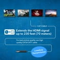 thumbnail image 4 of OREI UHD48-EX230-K 4K 4x4 HDMI Extender Matrix Over Single CAT5e/6/7 Cable with HDR Switcher & IR Control, RS-232 - Up to 230 Ft - 1080P Downscale - 4 x Loop Out - 4 Receivers Included, 4 of 7