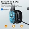 thumbnail image 3 of Bluetooth Headset, Trucker Wireless Headset with Noise Cancelling Microphone & Mute Button, 50Hrs Playtime, Wireless On-Ear Headphones with Mic for Home/Cell Phone/Computer/Zoom/Teams/Driver(Black), 3 of 13