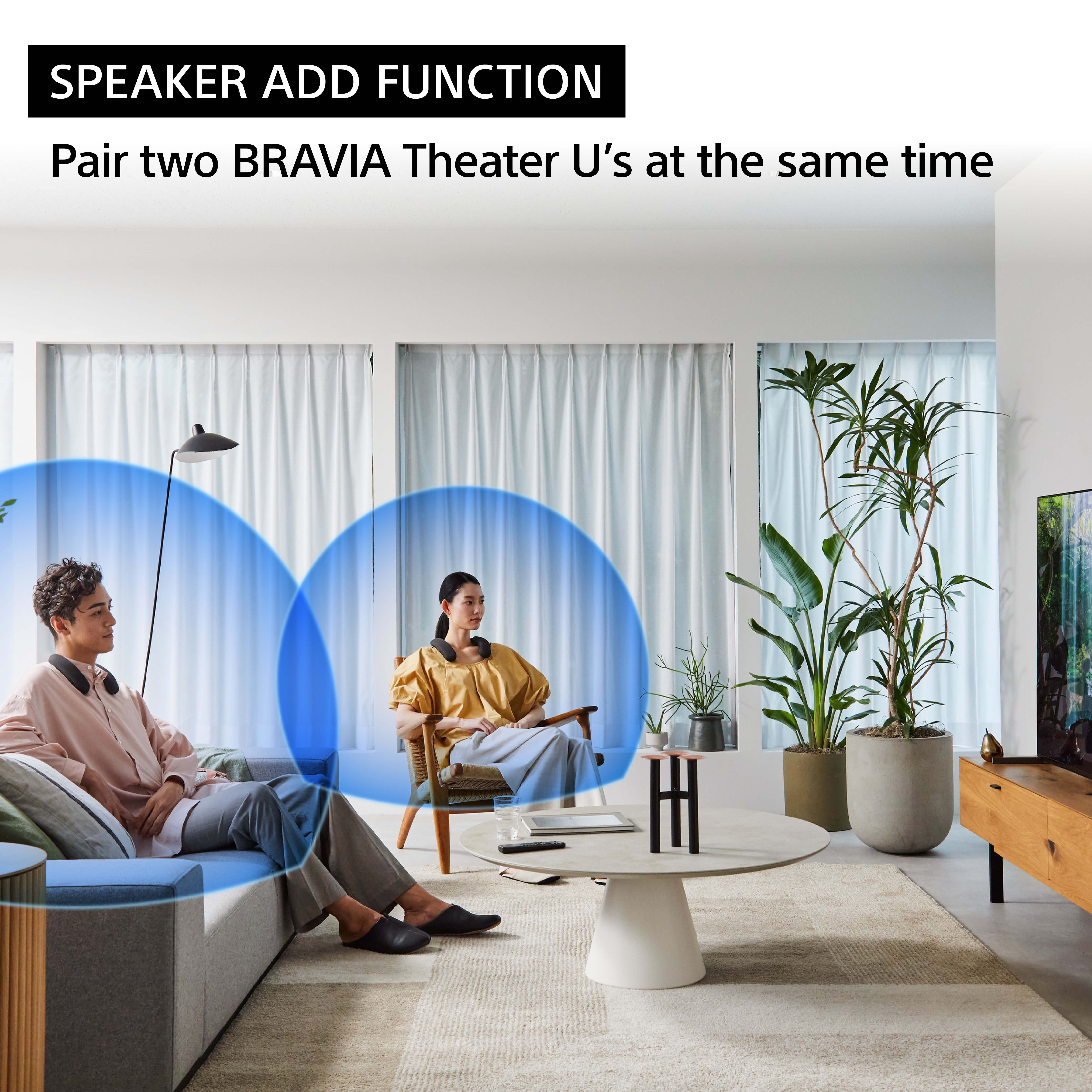 Sony BRAVIA Theater U Wireless Wearable TV Speaker (HT-AN7