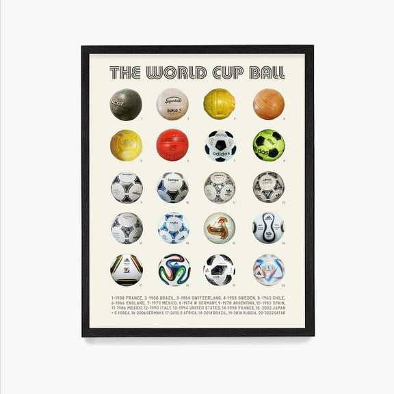 Aaroca History of the World Cup Ball Poster Print - Soccer Wall Art - House Home Décor - Soccer Gift -Unframed Art Print