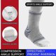 thumbnail image 2 of high qualitySports Ankle Support, 1Pcs Ankle Bandage, Ankle Brace Foot Compression Bandage for Plantar Fasciitis, Weak Joints, Sprained Joints, 2 of 5