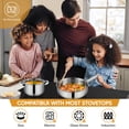 thumbnail image 3 of Coliware 6-Piece Pots and Pans Set, Stainless Steel Cookware Sets with Stock Pots Saucepans Frying Pans, Non-Stick Commercial Cooking Set Compatible with All Stovetops, Dishwasher Safe, 3 of 9