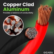 GearIT Primary Automotive Wire 16 Gauge (50ft Each - Black/Red) Copper Clad Aluminum CCA - Power/Ground for Battery Cable, Car Audio, Wire, Trailer Harness, Electrical Wire - 100 Feet Total 16ga Wire