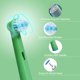 thumbnail image 3 of Cabezales de repuesto para cepillos de dientes para niños para Oral-B, cerdas extrasuaves, se adapta tanto a cepillos eléctricos como a batería para cepillos Oral-B Braun, excepto Vitality Sonic, CrossActino Power, Sonic Complete, Pulsonics, EB-10A, 3 of 8
