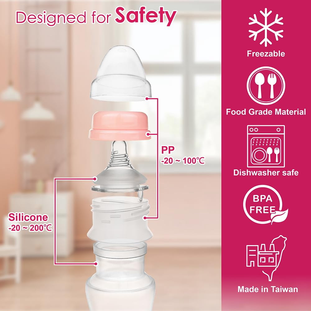 Nenesupply Silicone Baby Bottles Newborn Feeding Bottles 1-3 Months Slow Flow Breastfeeding Bottle for Breastfed Babies Wide Neck 8oz Anti Colic Level 2 Nipple for 1+ Month Infant W with Spectra Part