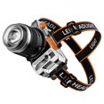 thumbnail image 4 of Likrtyny Linterna Frontal LED Portátil para Acampar  Linterna Frontal Recargable Por USB para Exteriores, 4 of 5