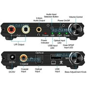 2-in-1 DAC Digital Audio decoder USB Sound Card Plug-n-Play 192kHz High Sampling