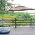 thumbnail image 2 of HUGFEGWE Double layer Replacement Umbrella Canopy Waterproof Patio Umbrella Replacement Cover with 8 Ribs Outdoor Table Market Yard Umbrella Replacement Top Cover UA824-10132, 2 of 9