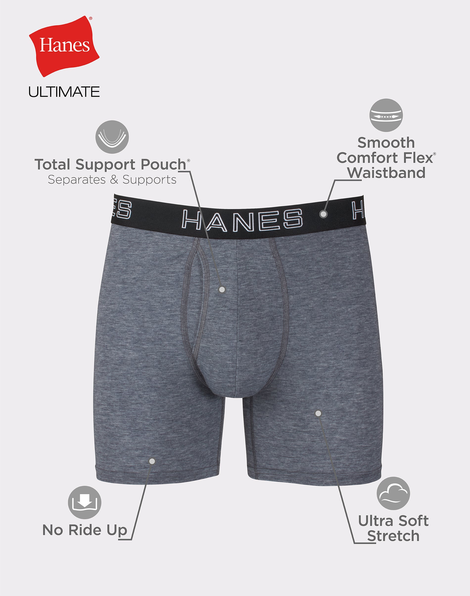 Hanes Ultimate Men's Boxer Briefs, Total Support Pouch, Moisture ...