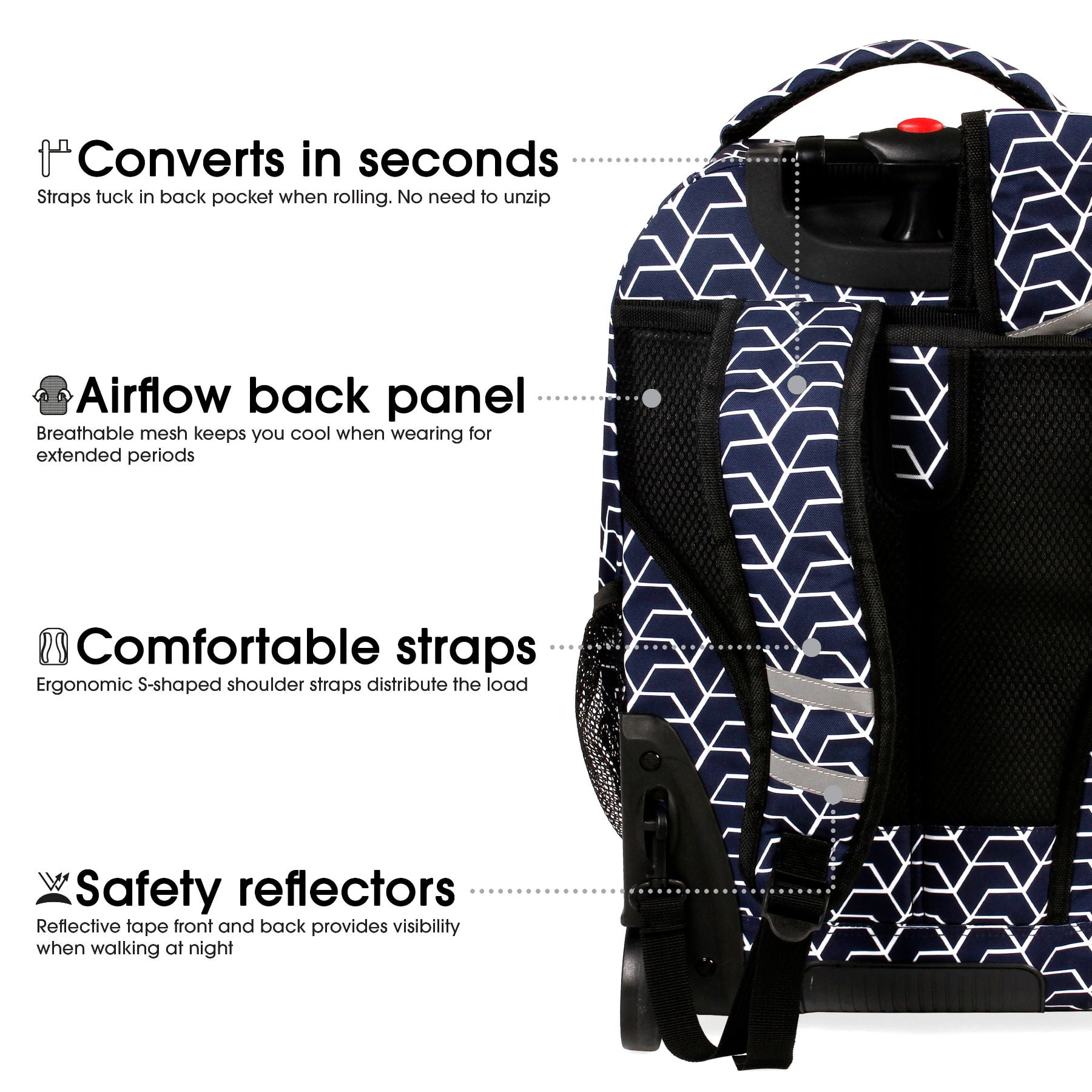J World Unisex Sundance 20" Rolling Backpack with Laptop Sleeve for School and Travel, Line