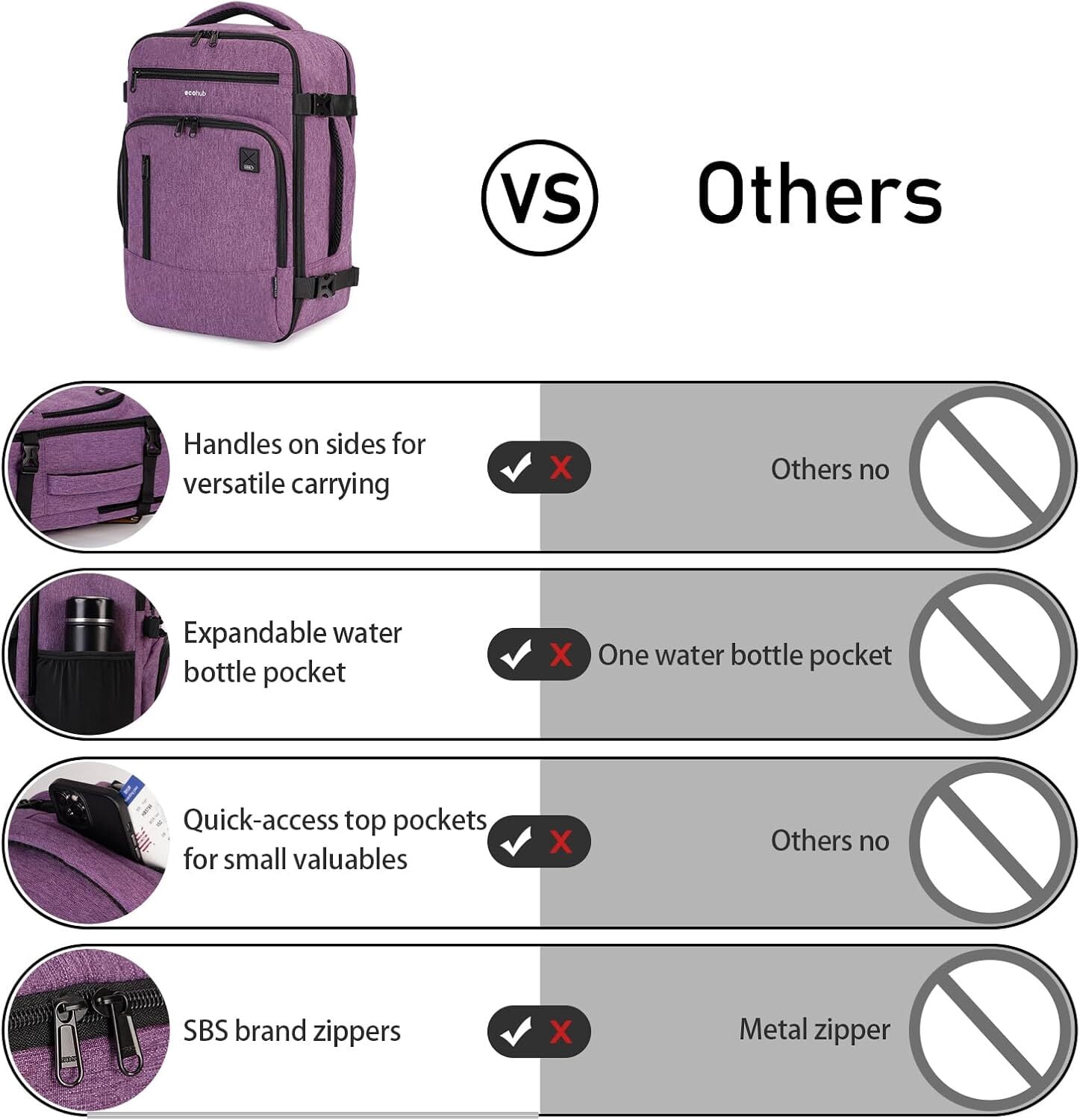 16" Travel Laptop Backpack with Handle Airline Approved Full Open Carry on Business Daypack for Women Men Travel Essentials Casual Hiking, 20L, Pink