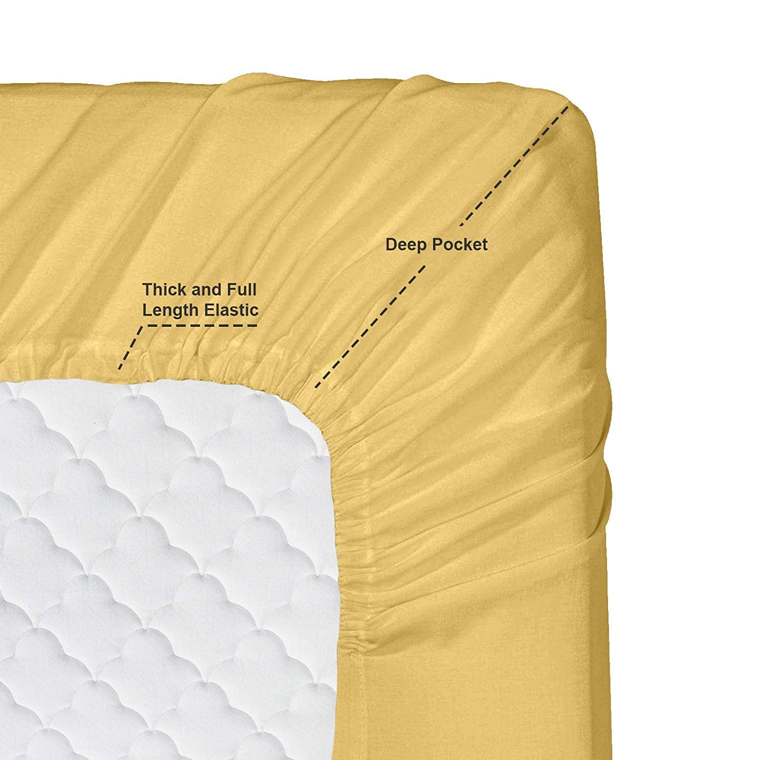 Clara Clark RV/Short Queen 6-Piece Bed Set for Campers - Deep Pocket Fitted Sheet Luxury Soft Microfiber, Hypoallergenic, Yellow