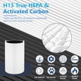 thumbnail image 5 of 3 Pack Blue Pure 411 Filter Replacement for Blueair Blue Pure 411 Genuine, 411+, 411 Auto and MINI Air Purifier, H13 True HEPA Filter, Particle and Activated Carbon by, 5 of 12
