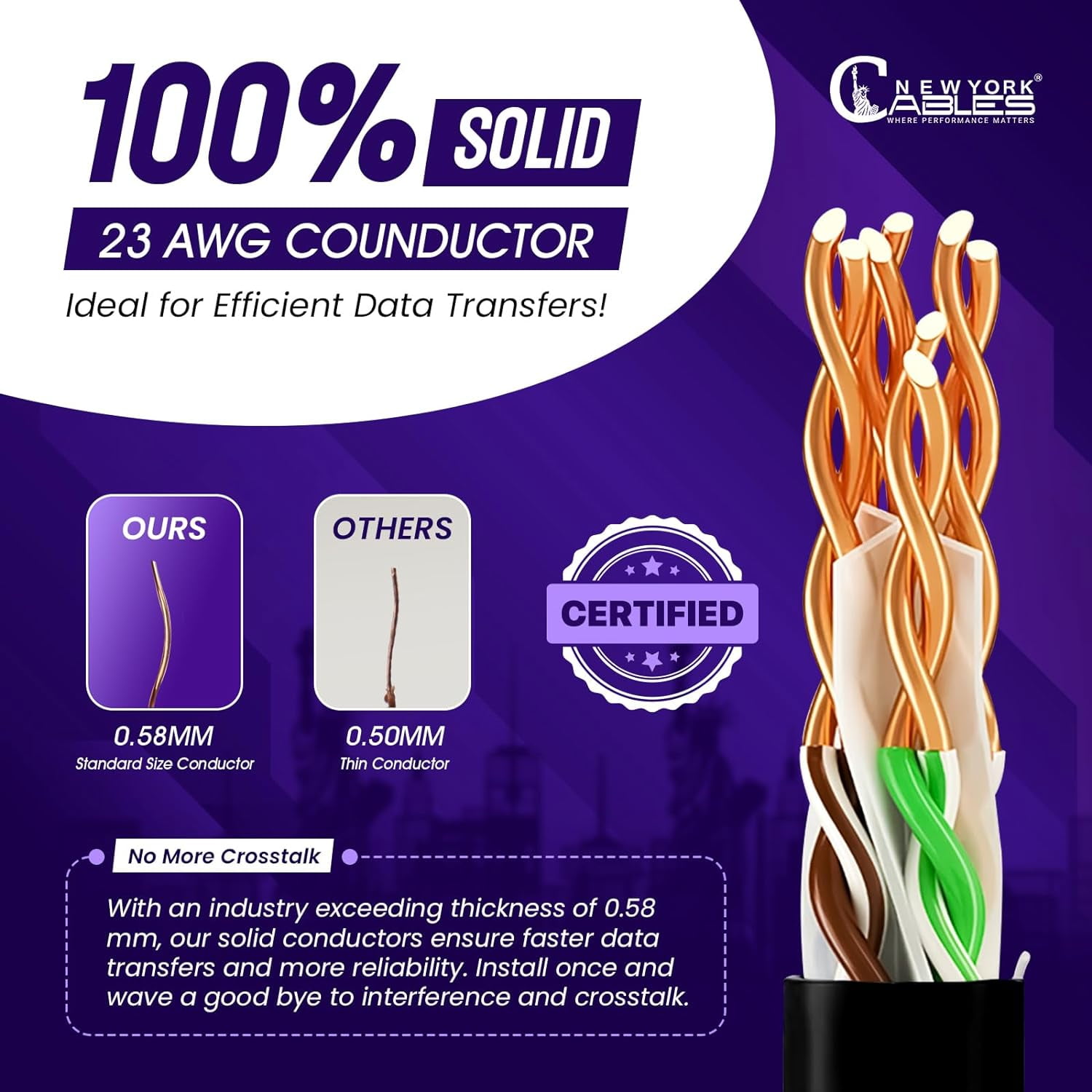 NewYork Cables Cat6 Plenum CCA 1000ft Bulk Ethernet Network LAN Cable UTP 4Pairs 550MHz 23AWG Black