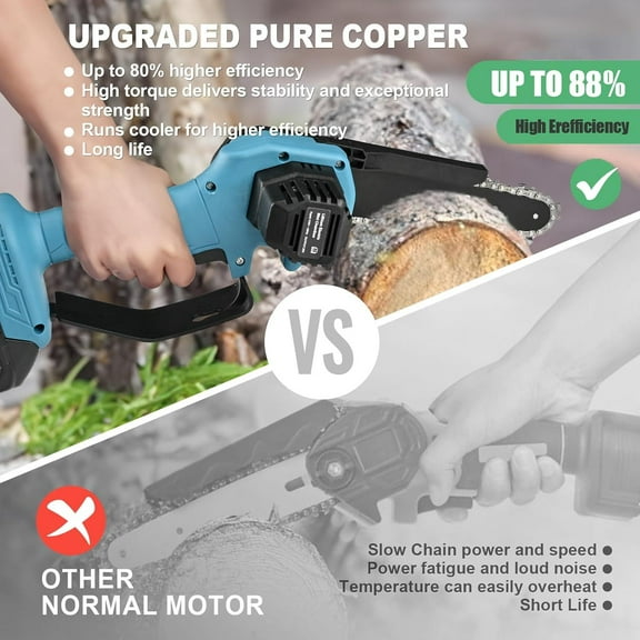 Mini Chainsaw Cordless 6-Inch with 2 Batteries Powered 40V Electric Power Chain Saws with Security Lock, Upgraded Handheld Small Chainsaw for Wood Cutting Trimming