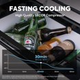 thumbnail image 4 of Portable Refrigerator & Food Warmer, 20L (21Qt) 12 Volt Car Fridge Freezer with App Control, German SECOP Compressor, Heats Up to 55°C, 12/24V DC&110-240V AC for RV, Truck, Camping, Home, 4 of 6