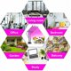 thumbnail image 4 of Lámpara de plantas, lámpara de crecimiento de plantas Lámpara LED de horticultura perfecta para plantas de interior 40 W (4 cabezas) + herramientas pequeñas TUNC Sencillez, 4 of 5