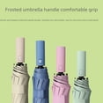 thumbnail image 1 of Paraguas automático plegable de 12 varillas para hombre, grande, doble uso, protección solar, protección UV, para mujer, 1 of 3