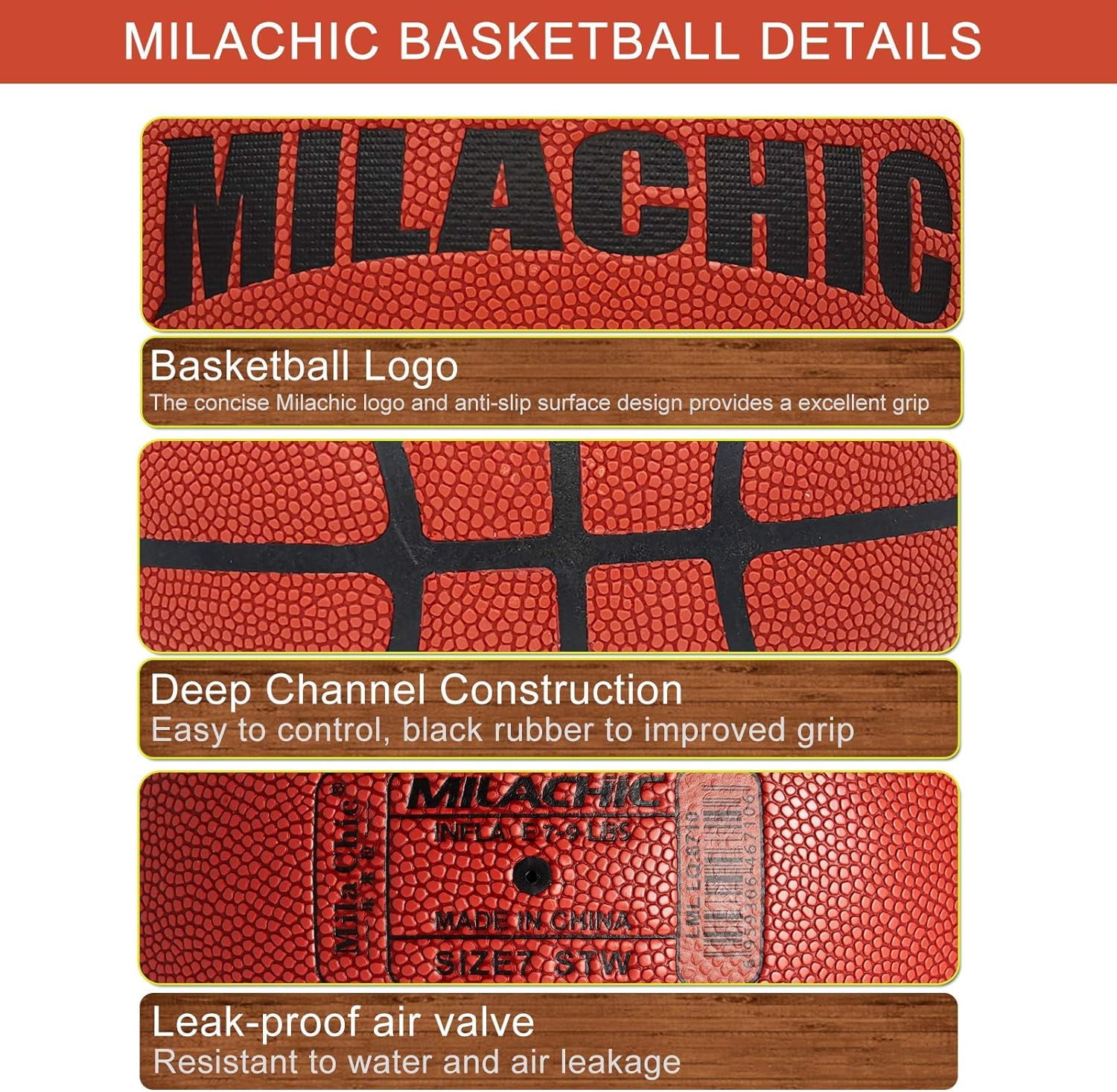 Personalized Basketballs Indoor Outdoor Customized Basketball Gift, Composite Leather Basketball with Name, Text, Logo, Photos - Official Size 7 (29.5")