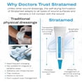 thumbnail image 4 of Stratamed Film-Forming Wound Dressing Gel for Open Wounds and Scar Management, 5g, 4 of 5