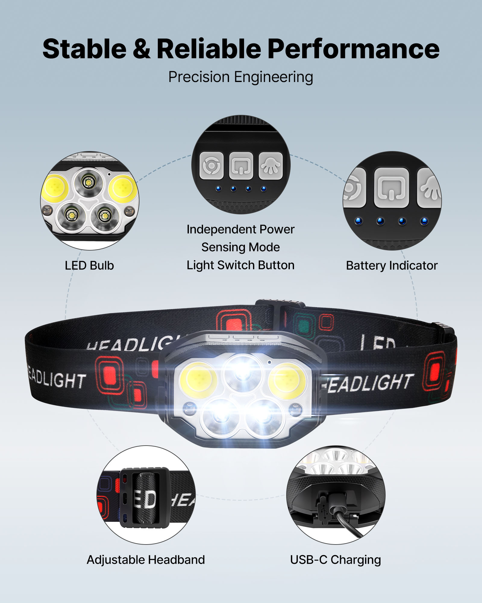 VEVOR 2 Pack Headlamps, Bright LED Rechargeable Headlight, Lightweight Head Flashlight with 12 Lighting Modes & Motion Sensor, Adjustable Headband, Head Lamps for Camping, Running, Hiking, Fishing