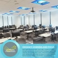 thumbnail image 5 of OCTO LIGHTS Magnetic Fluorescent Light Covers for Ceiling Lights Classroom Light Filters - Improve Focus, Eliminate Headaches & Eye Strain - Ocean 007, 5 of 7