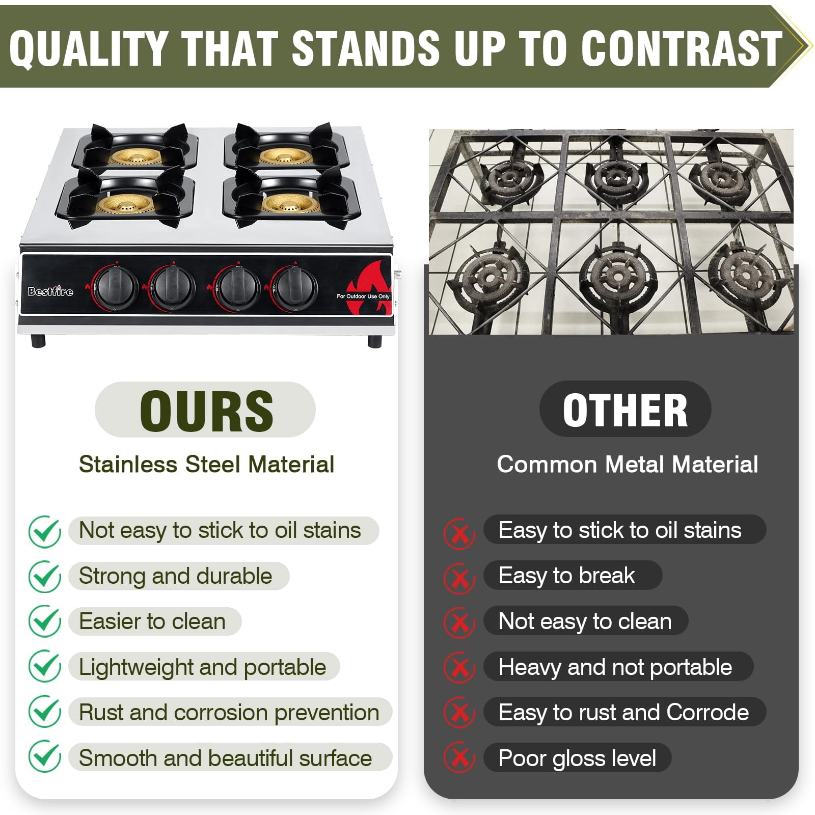 Frizi 4 Burner Propane Gas Stove 40,000 BTU Stainless Steel Cooktop with Enamel Pan Support, Electronic Ignition, Regulator & Hose Included, Portable Gas Stove for Camping, Outdoor Cooking, BBQ