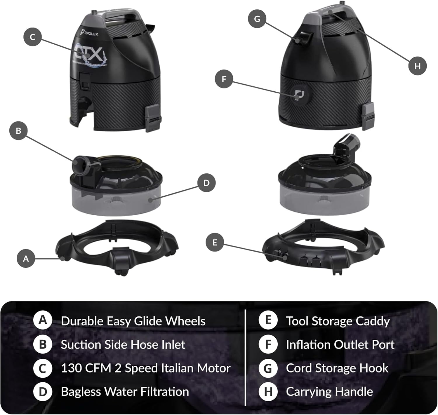Prolux CTX Canister Vacuum Cleaner with Water Filtration and Complete Home Tool Kit
