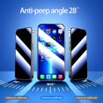 thumbnail image 4 of 1 Set Privacy Film Anti-fingerprint Explosion-proof HD-compatible Peep-proof 6.1/6.7 Inch Protective Film for  14/14 Pro Ma, 4 of 10