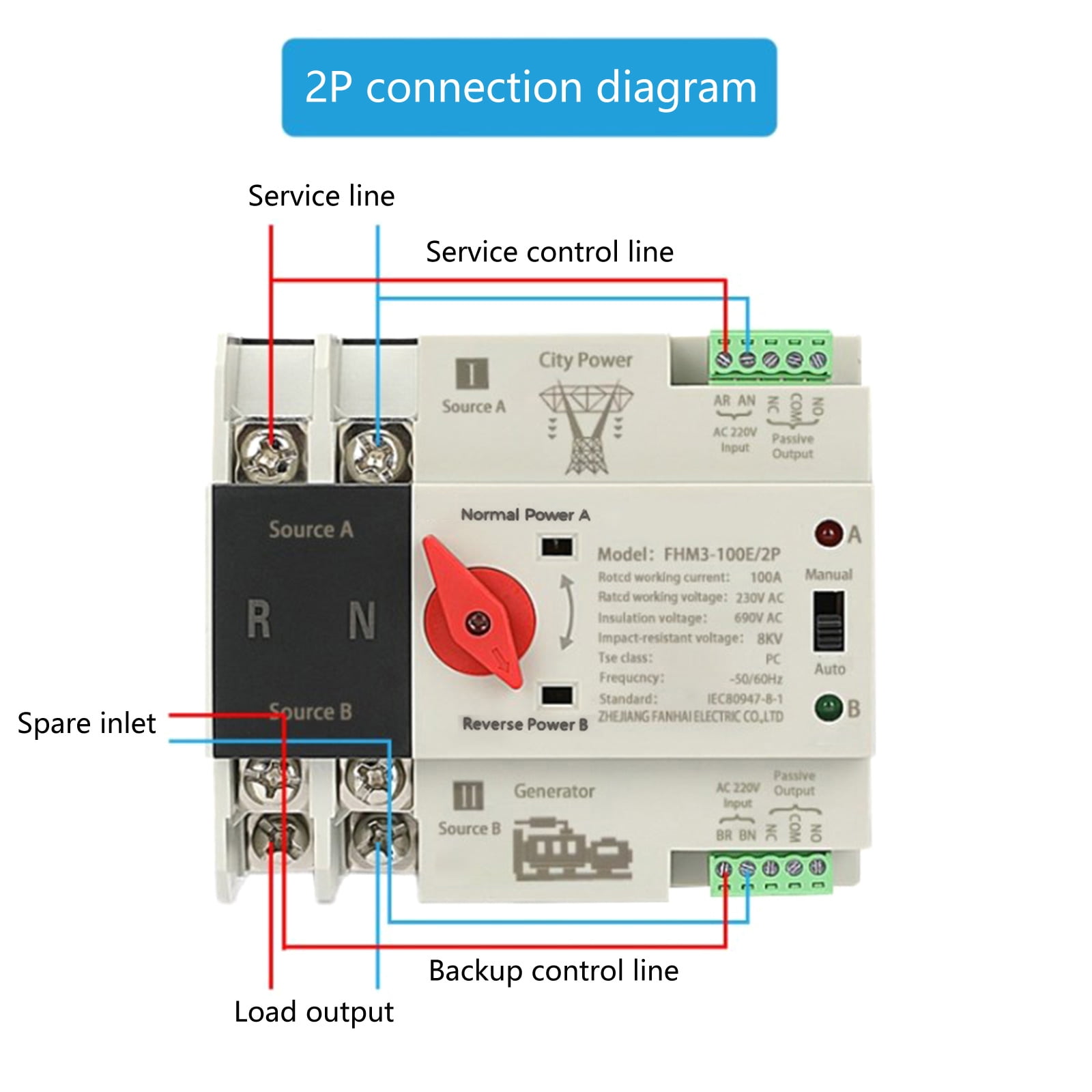 Electrical Selector Switches 2P 100A Automatic Transfer Switches Din Rails Mounted Double Power Switches for Emergencies Power