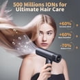 thumbnail image 2 of Hulmay Professional High Speed Ionic Hair Dryer, 500 Million Negative Ions, 160000 RPM Ultra-Fast Drying, Compact Blow Dryer with Nozzle for Women Men, 2 of 8
