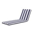 thumbnail image 2 of Fithood 2 PCS Set Outdoor 79.49" x 26" Lounge Chair Cushion Replacement Patio Seat Cushion Chaise Lounge Cushion（Blue/White Stripe） [Sale to Temu is Banned.Weekend can not be shipped, order with caut, 2 of 5