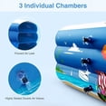 thumbnail image 4 of 100" X 71" X 22" Inflatable Swimming Pool for Family, Electric Pump Included, Lounge Pool for Baby Toddlers Kids Adults, Outdoor Backyard, 4 of 8