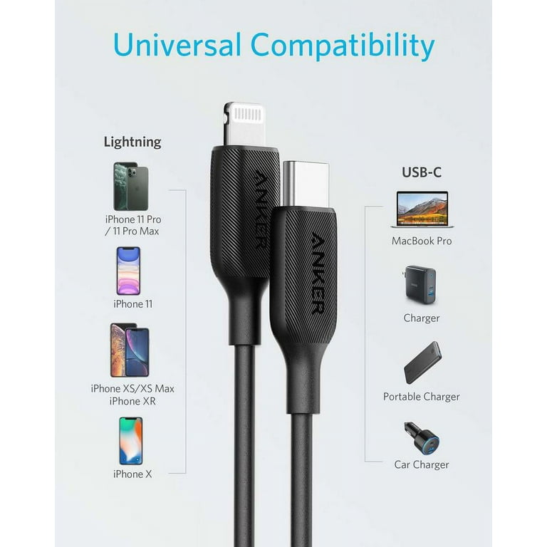 Cable Lightning a Usb 1 Metro Compatible Con Apple