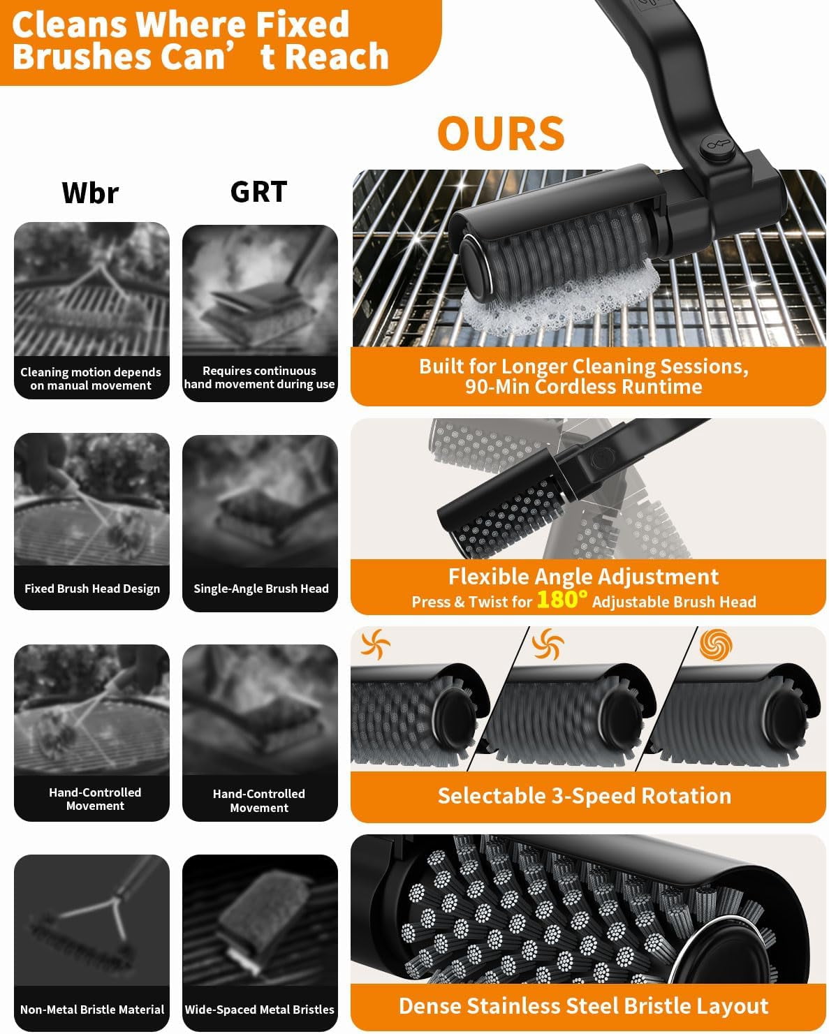 Electric Grill Brush, 3-Speed Rotary BBQ Cleaning Tool with 180° Adjustable Head,90-Minute Runtime,USB-C Rechargeable,Stainless Steel Bristle Brush for Gas,Charcoal and Ceramic Grills